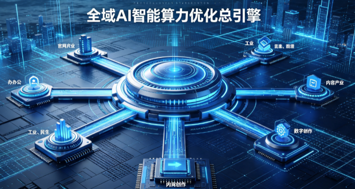 芝罘区AI算力优化赋能数字生态 智能技术迭代激活产业发展新动能