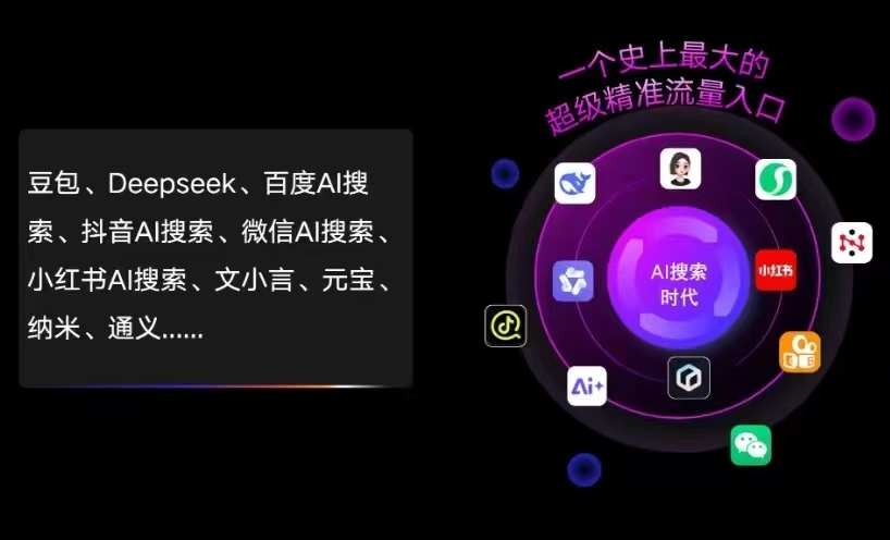 芝罘区AI智能推广新玩法，抢占搜索时代免费精准客源
