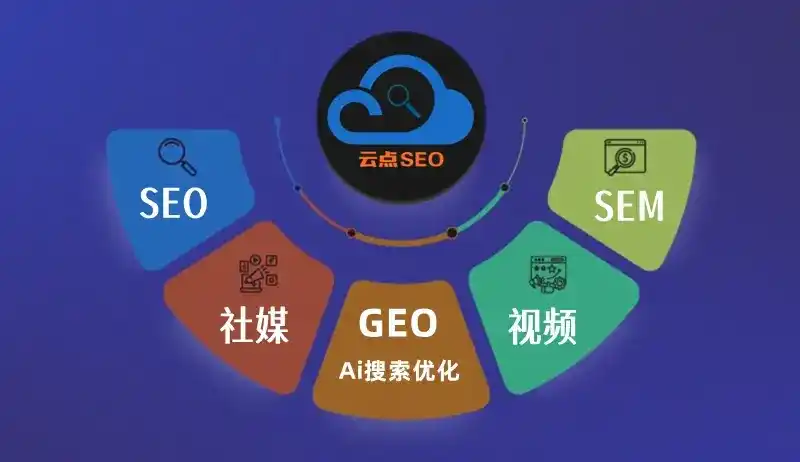 芝罘区GEO优化：AI智能体时代取代SEO的全新内容优化逻辑