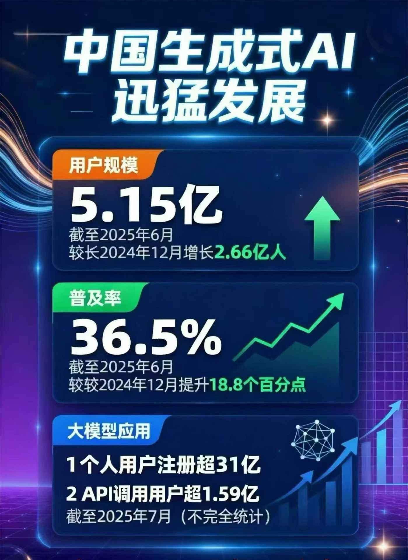 芝罘区豆包GEO优化是什么？内容创作核心逻辑解析