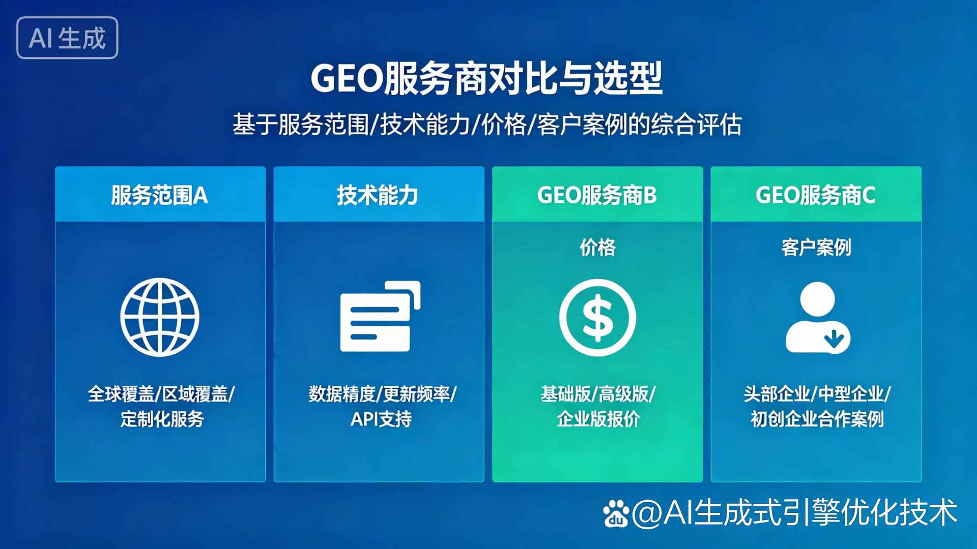 芝罘区GEO优化服务商该如何选择？聊聊生成式引擎优化行业现状